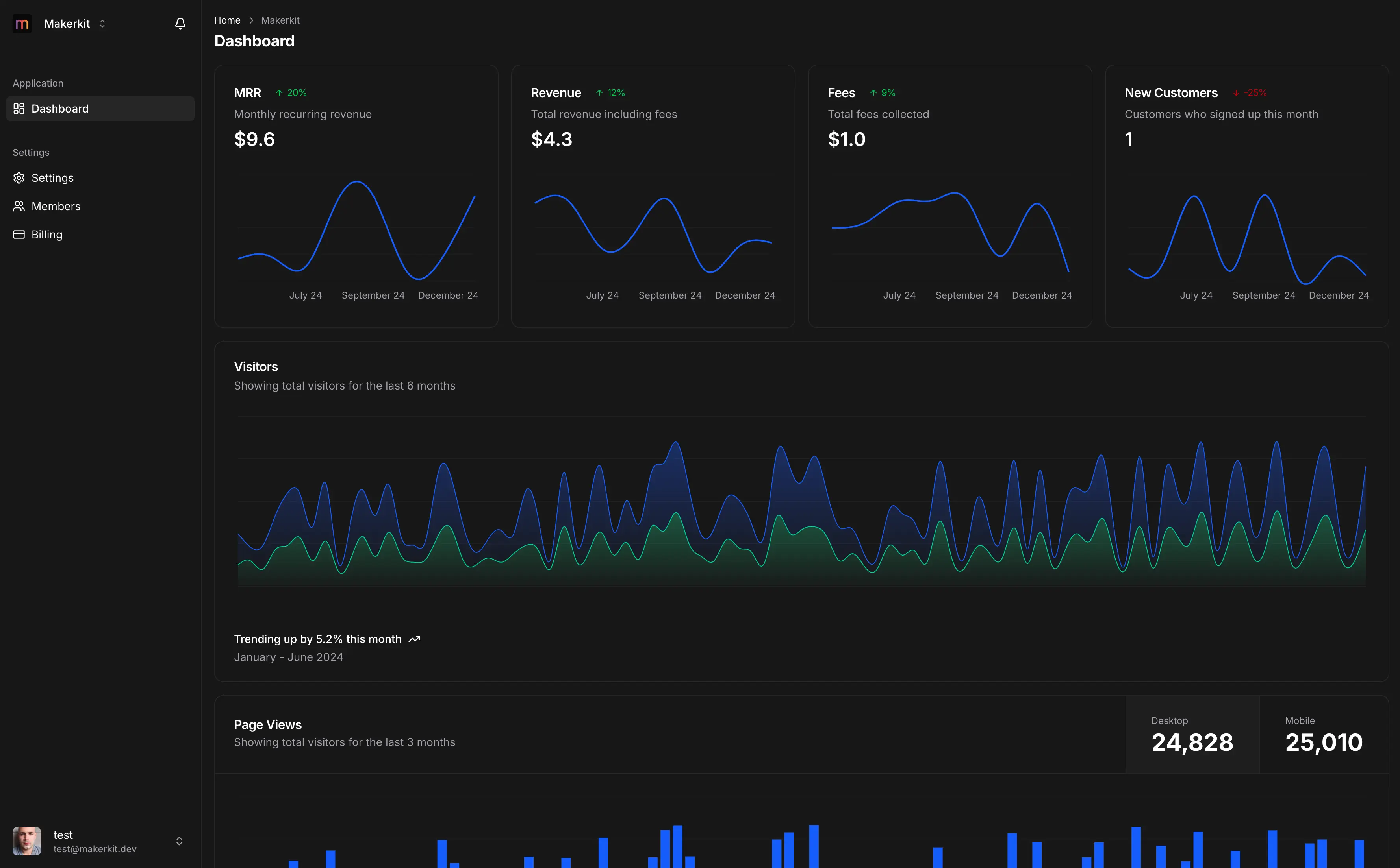ClientPact Dashboard